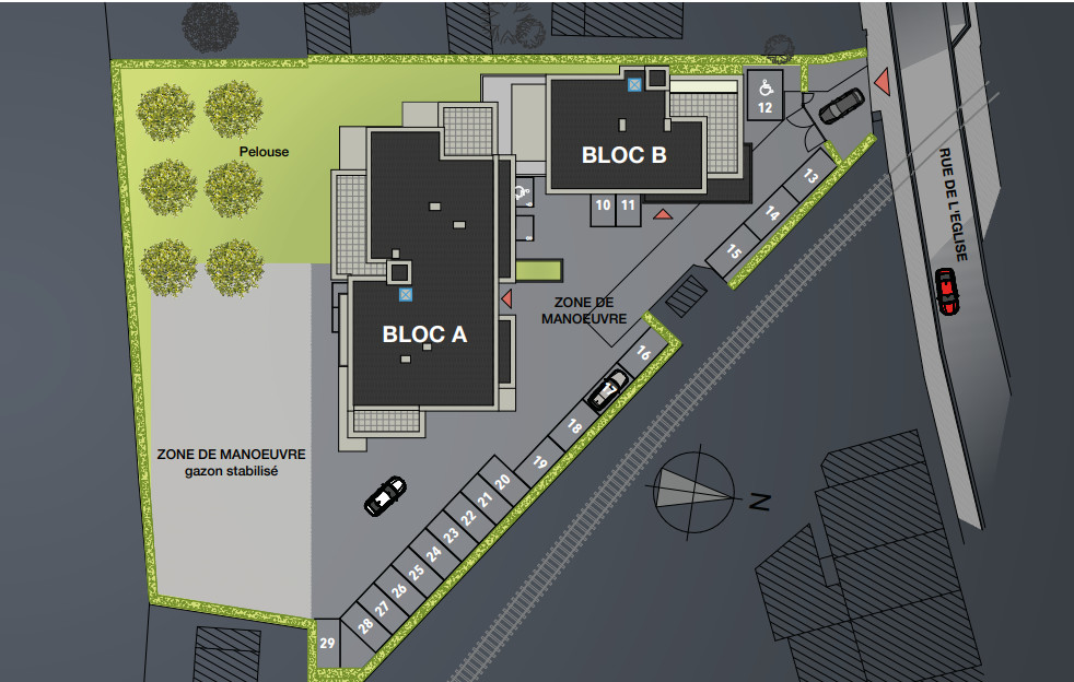 Image plan situation